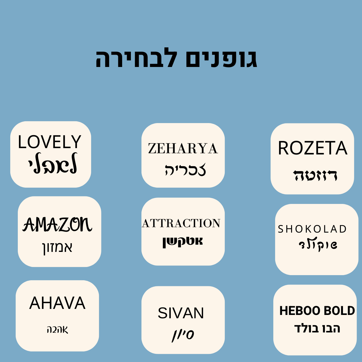 בקבוק טרמי – תמונה 2